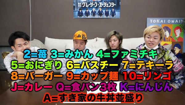 東海オンエアの神回まとめ!面白い動画や隠れた名作を紹介します!