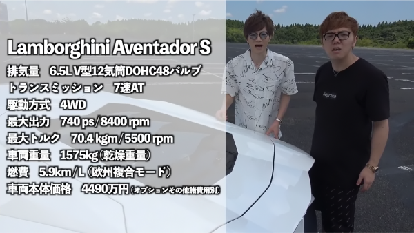 セイキン（SEIKIN)の車の維持費が凄い?事故の時の修理費より高いと話題に!