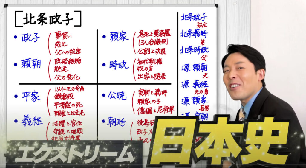 中田敦彦のYouTube大学授業ランキング！人気なジャンルは一体どれ？