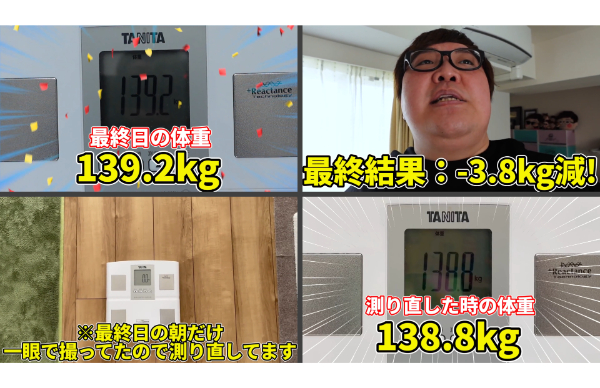 デカキンダイエット企画で痩せた?結果まとめてみた!