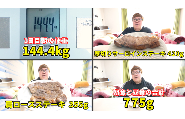 デカキンダイエット企画で痩せた?結果まとめてみた!