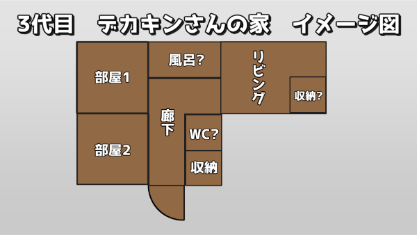 デカキンが住んでる場所はどこなの?動画にも出てる家ってどんな感じ?