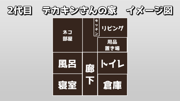 デカキンが住んでる場所はどこなの?動画にも出てる家ってどんな感じ?
