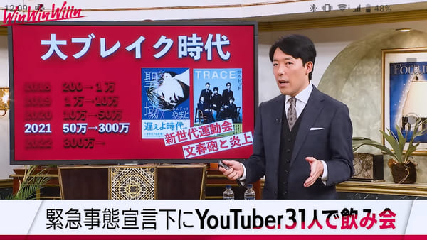 ウィンウィンウィーン(WinWinWiiin)でコムドットやまと編！彼らはなぜ売れたのかと成功の裏側とは！