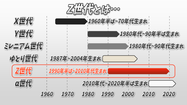 ばんばんざいの事務所LuaaZってどんな会社?前のVAZは何故辞めちゃった?