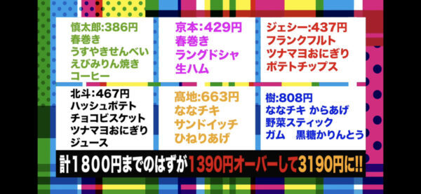 SixTONES YouTubeドライブ旅の秩父ロケ地・聖地観光や温泉を紹介！