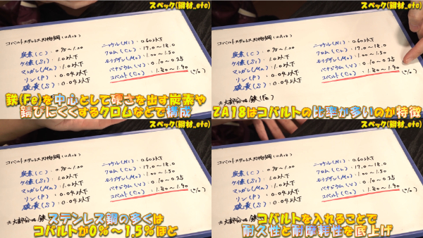 谷やん谷崎鷹人のオリジナル包丁が売り切れや転売ですごいことに！？再販はある？