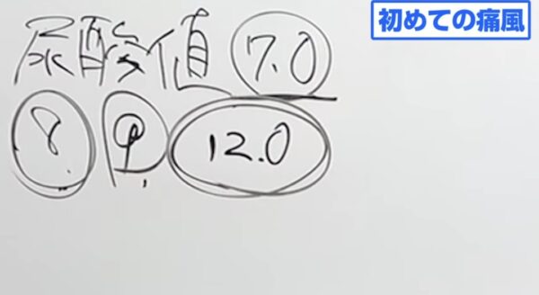 かまいたちチャンネル濱家の身長や年齢は？結婚はしている？