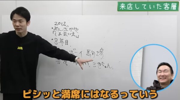 かまいたちチャンネル濱家の身長や年齢は？結婚はしている？