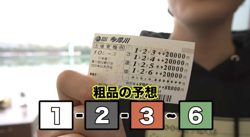 しもふりチューブギャンブルシリーズ！競馬や競艇にパチンコの結果は？