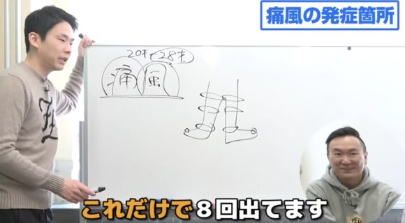 かまいたちチャンネルの収入はいくら?収益を予想した!
