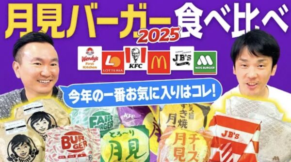 かまいたちチャンネルの収入はいくら?収益を予想した!