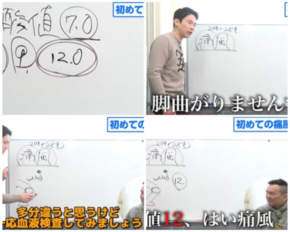 かまいたちチャンネルの収入はいくら?収益を予想した!