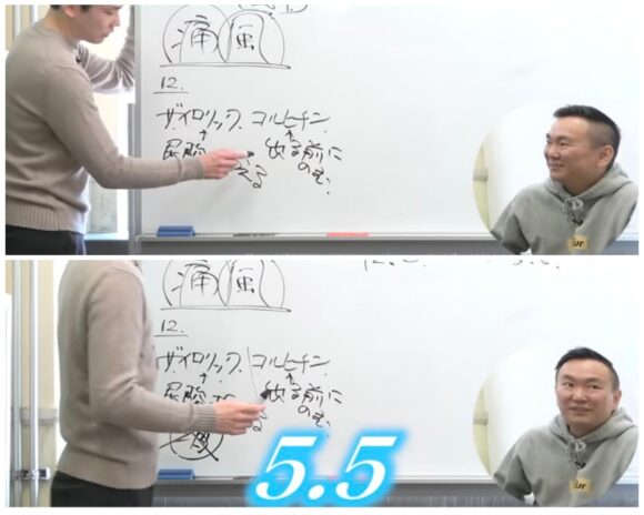 かまいたちチャンネルの収入はいくら?収益を予想した!