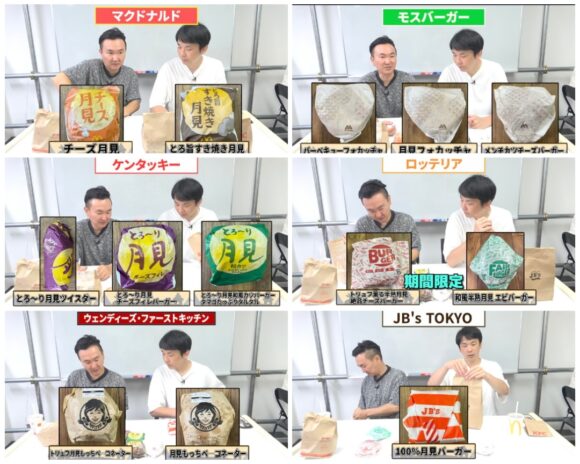 かまいたちチャンネルの収入はいくら?収益を予想した!