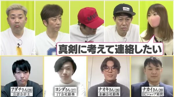 ざっくりYouTube婚活チャクラー企画!応募人数や結果はどうだった?